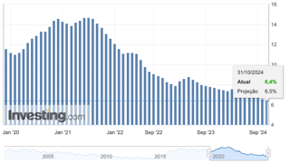 IA, Emprego e Finanças: O Futuro das PMEs abertas para tecnologia.